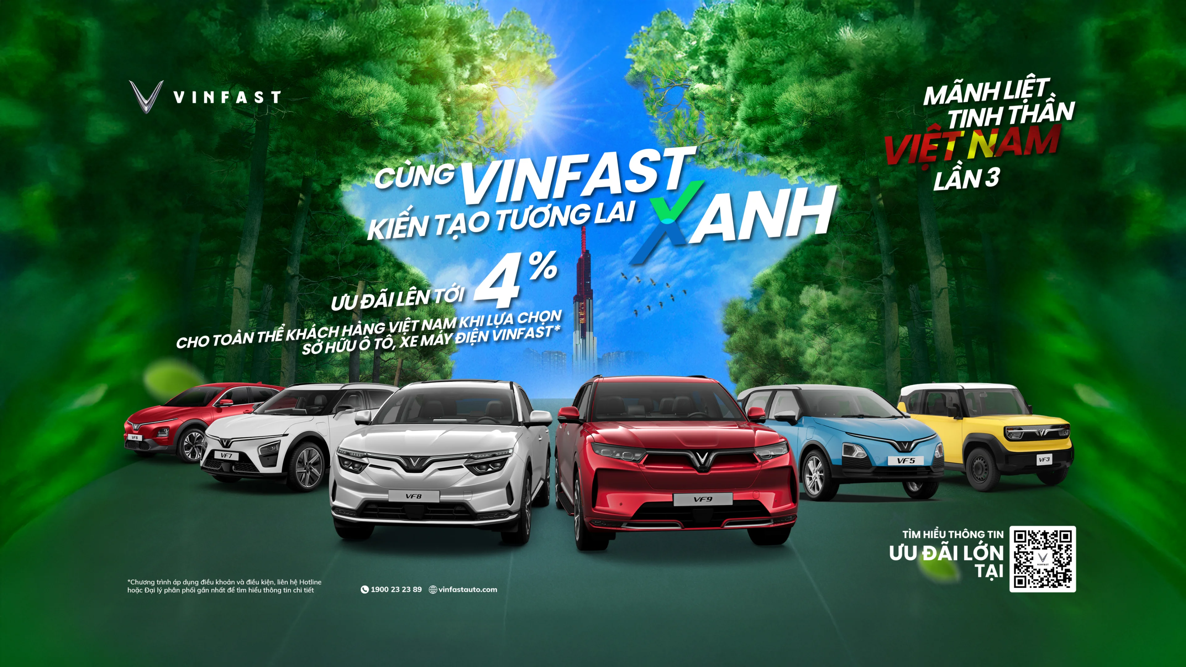 Cập Nhật Khuyến Mãi VinFast Bình Dương mới nhất hôm nay !
